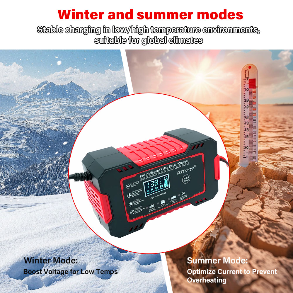Smart Car Battery Charger 12V 24V 20A - เครื่องชาร์จแบตเตอรี่รถยนต์/มอเตอร์ไซค์ 20A/10A 12V/24V เครื่องชาร์จอัจฉริยะ สำหรับแบตเตอรี่ลิเธียม AGM