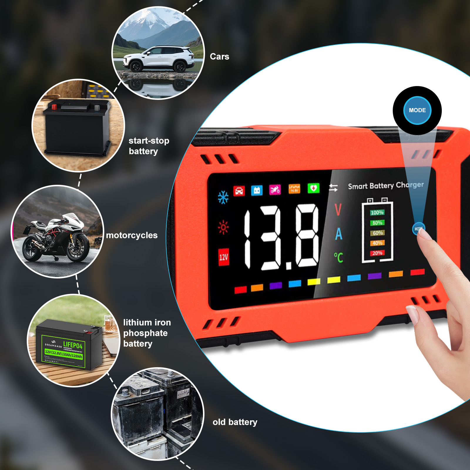 เครื่องชาร์จแบตเตอรี่รถยนต์อัจ - Lifepo4 Battery Charger Smart Automatic บทวิจารณ์และราคา