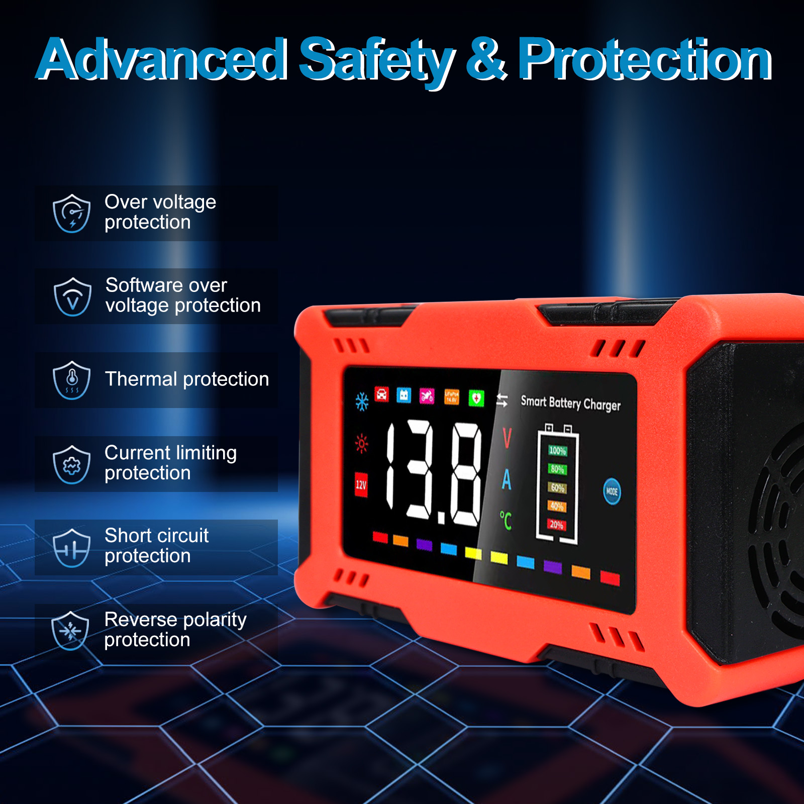 เครื่องชาร์จแบตเตอรี่รถยนต์อัจ - Lifepo4 Battery Charger Smart Automatic บทวิจารณ์และราคา