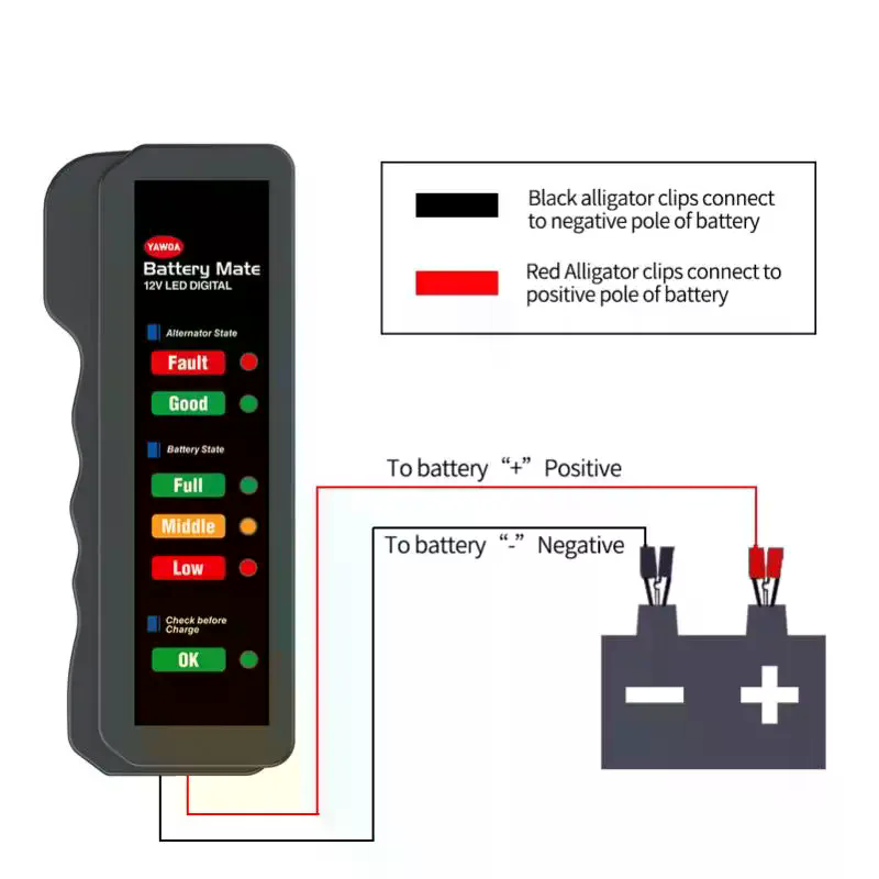 เครื่องทดสอบแบตเตอรี่รถยนต์ขนา - Alternator Tester Digital Diagnostic Tool บทวิจารณ์และราคา