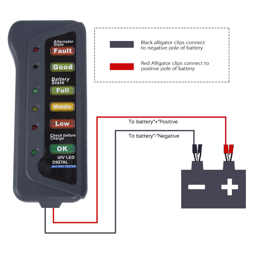 เครื่องทดสอบแบตเตอรี่รถยนต์อัต - Alternator Tester Digital Diagnostic Tool บทวิจารณ์และราคา