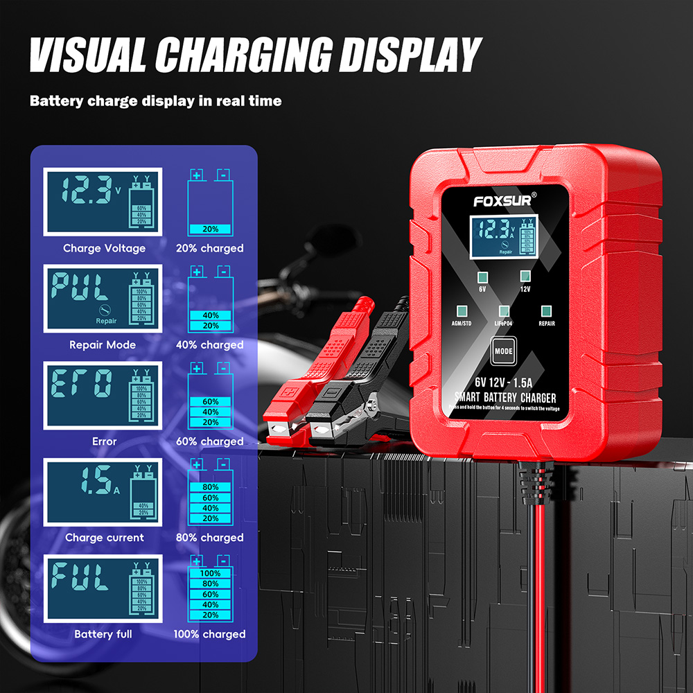 เครื่องชาร์จแบตเตอรี่อัตโนมัติ - Lifepo4 Battery Charger Smart Automatic บทวิจารณ์และราคา