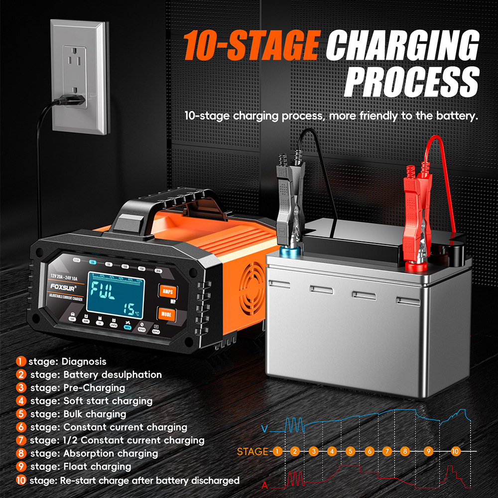 เครื่องชาร์จแบตเตอรี่รถยนต์ AT - Smart Car Battery Charger 12V 24V 20A บทวิจารณ์และราคา