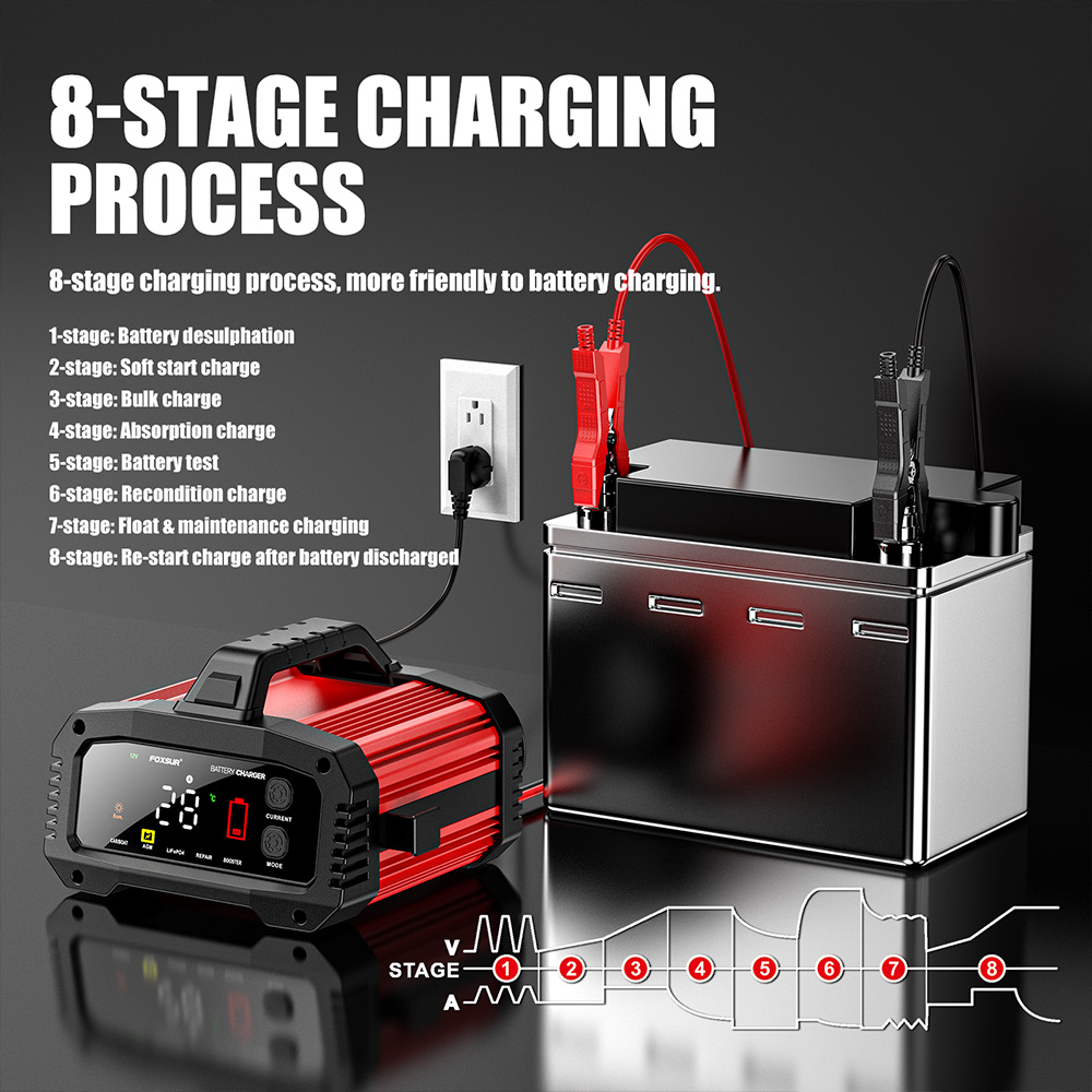 เครื่องชาร์จแบตเตอรี่รถยนต์ FO - Smart Car Battery Charger 12V 24V 20A บทวิจารณ์และราคา