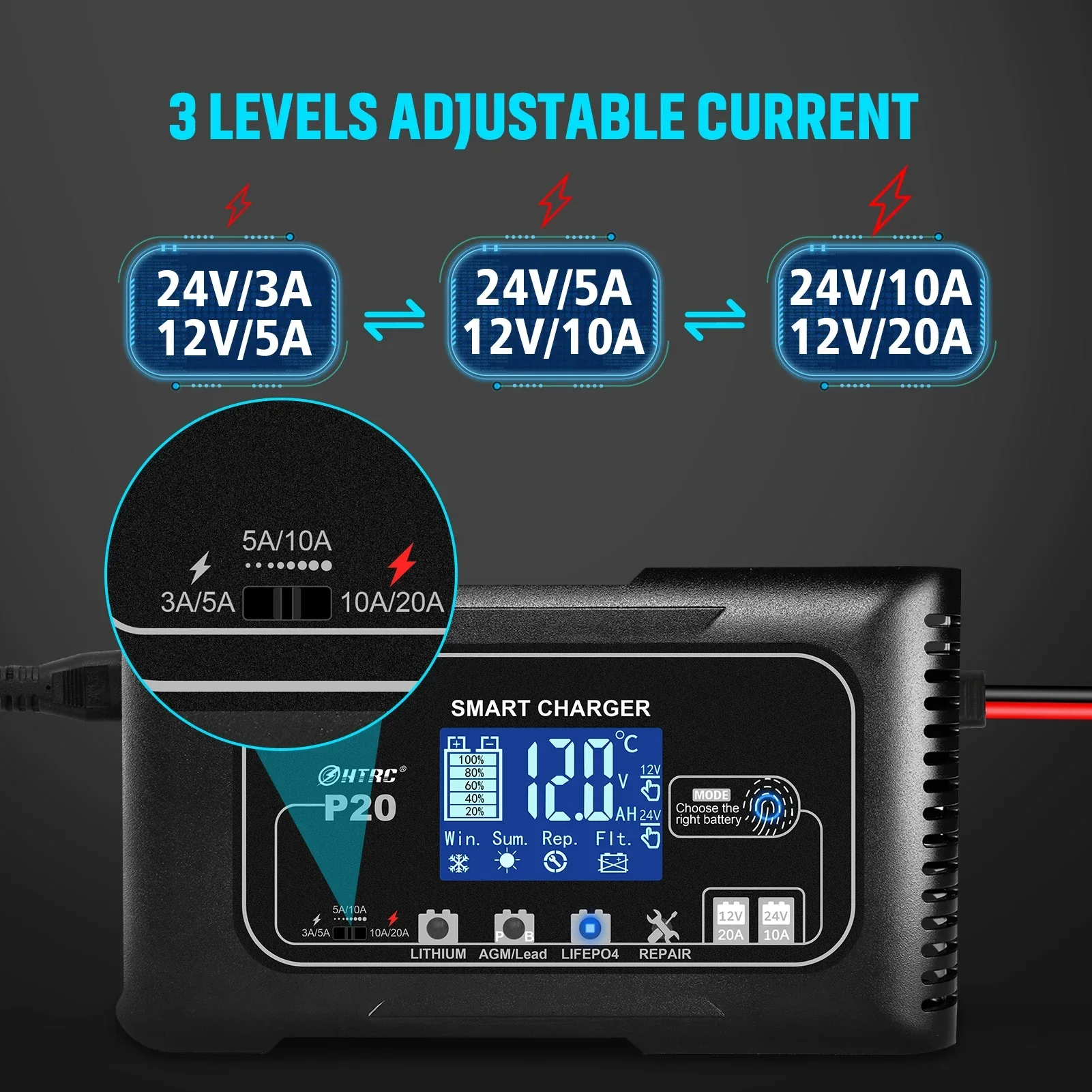 เครื่องชาร์จแบตเตอรี่อัจฉริยะ  - Lead Acid Battery Pulse Repair Desulfator บทวิจารณ์และราคา