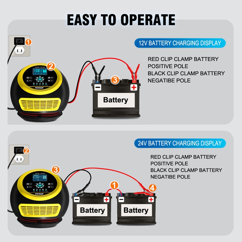 ซุปเปอร์เซลล์ FOXSUR เครื่องชา - Smart Car Battery Charger 12V 24V 20A บทวิจารณ์และราคา