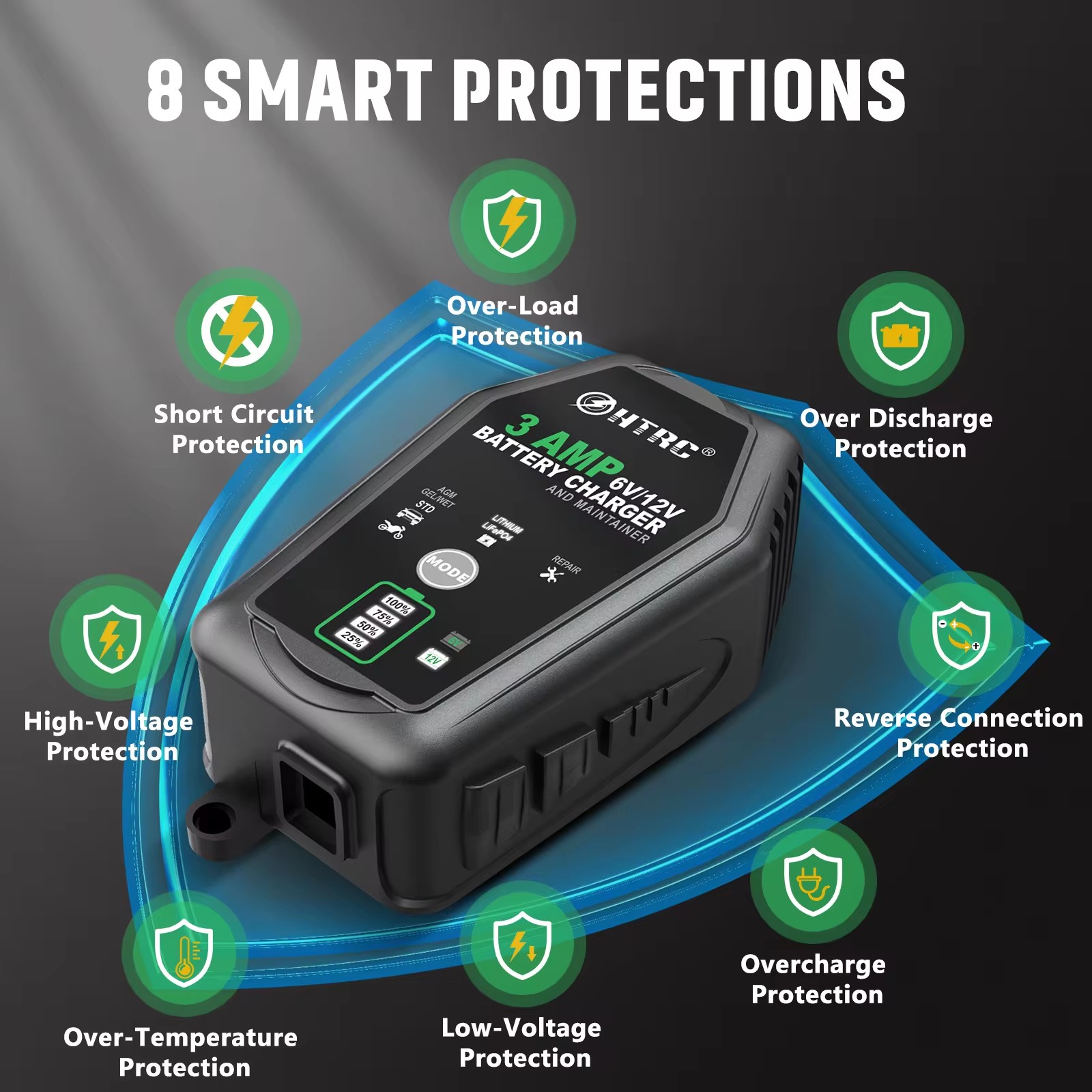 HTRC 6V 12V 3A สมาร์ทแบตเตอรี่ - Lifepo4 Battery Charger Smart Automatic บทวิจารณ์และราคา