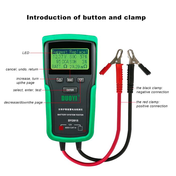 เครื่องทดสอบระบบแบตเตอรี่รถยนต - Car Battery Load Tester Digital Cranking บทวิจารณ์และราคา