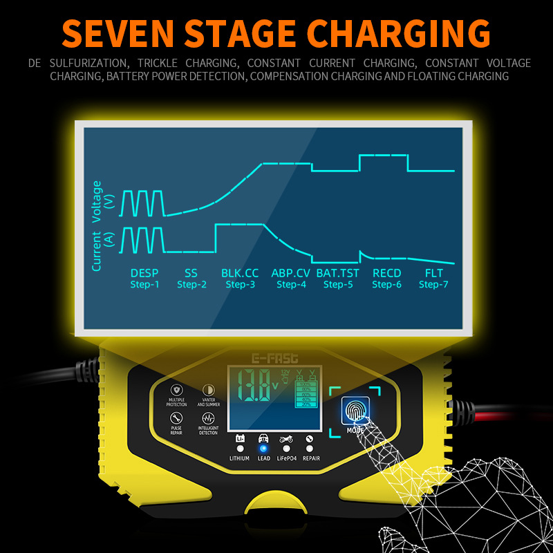 เครื่องชาร์จแบตเตอรี่ลิเธียม L - Lifepo4 Battery Charger Smart Automatic บทวิจารณ์และราคา